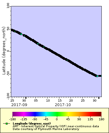 [The graph you specified. Please be patient.]