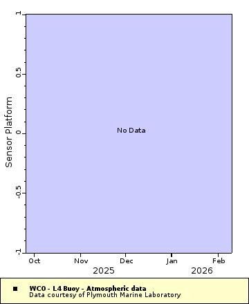 [The graph you specified. Please be patient.]