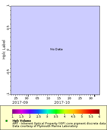 [The graph you specified. Please be patient.]