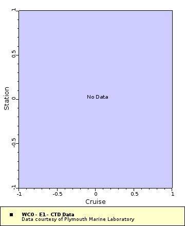 [The graph you specified. Please be patient.]