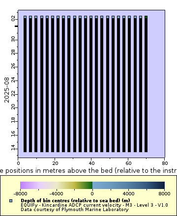 [The graph you specified. Please be patient.]