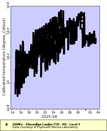 [The graph you specified. Please be patient.]