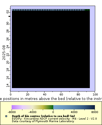 [The graph you specified. Please be patient.]