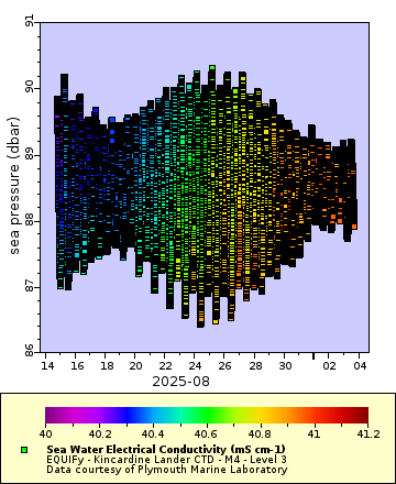 [The graph you specified. Please be patient.]