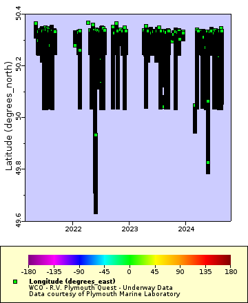 [The graph you specified. Please be patient.]
