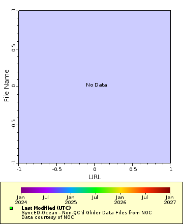 [The graph you specified. Please be patient.]