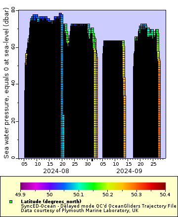 [The graph you specified. Please be patient.]