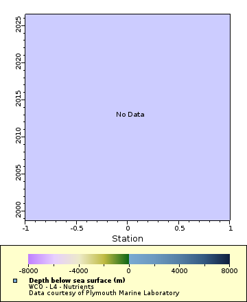 [The graph you specified. Please be patient.]